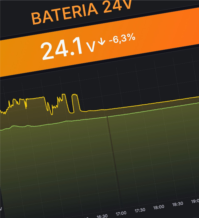 Tecnologia que protege sua infraestrutura