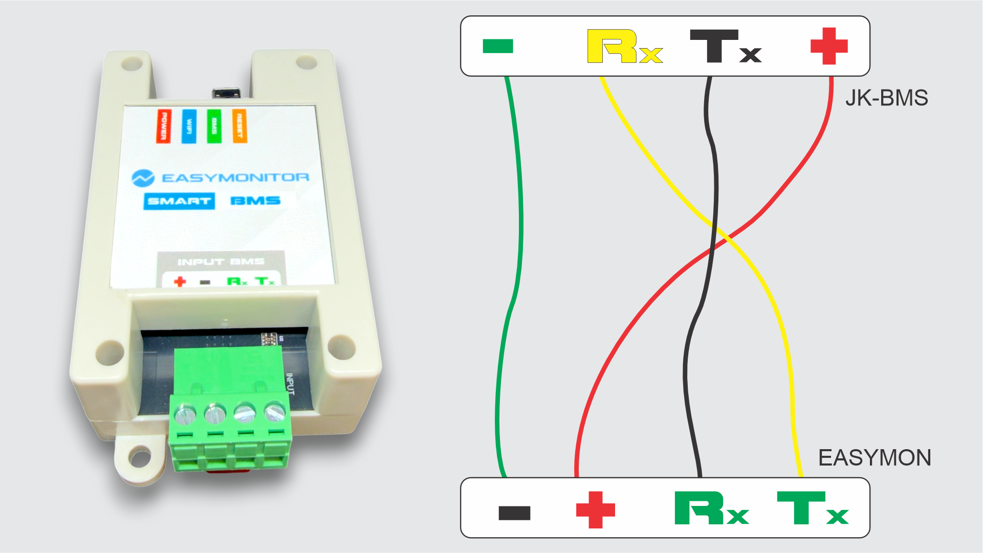 Diagrama de ligacao serial do SmartBMS Wi-Fi